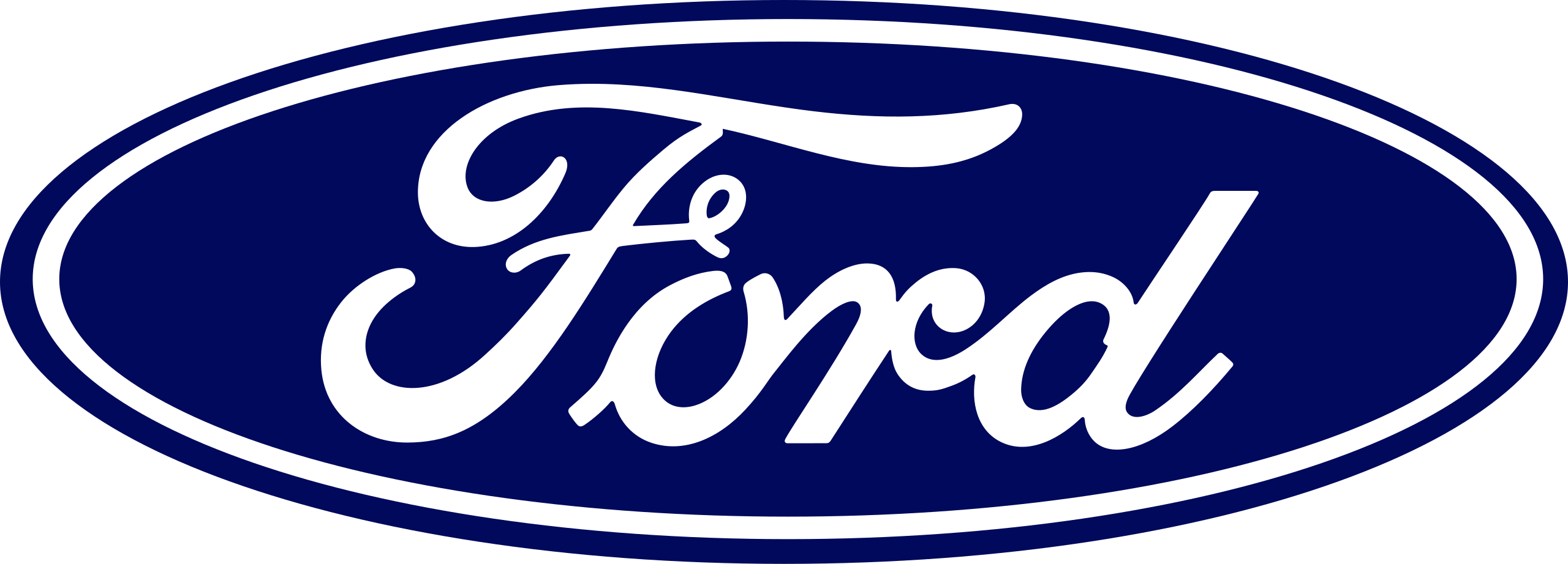 trusted company