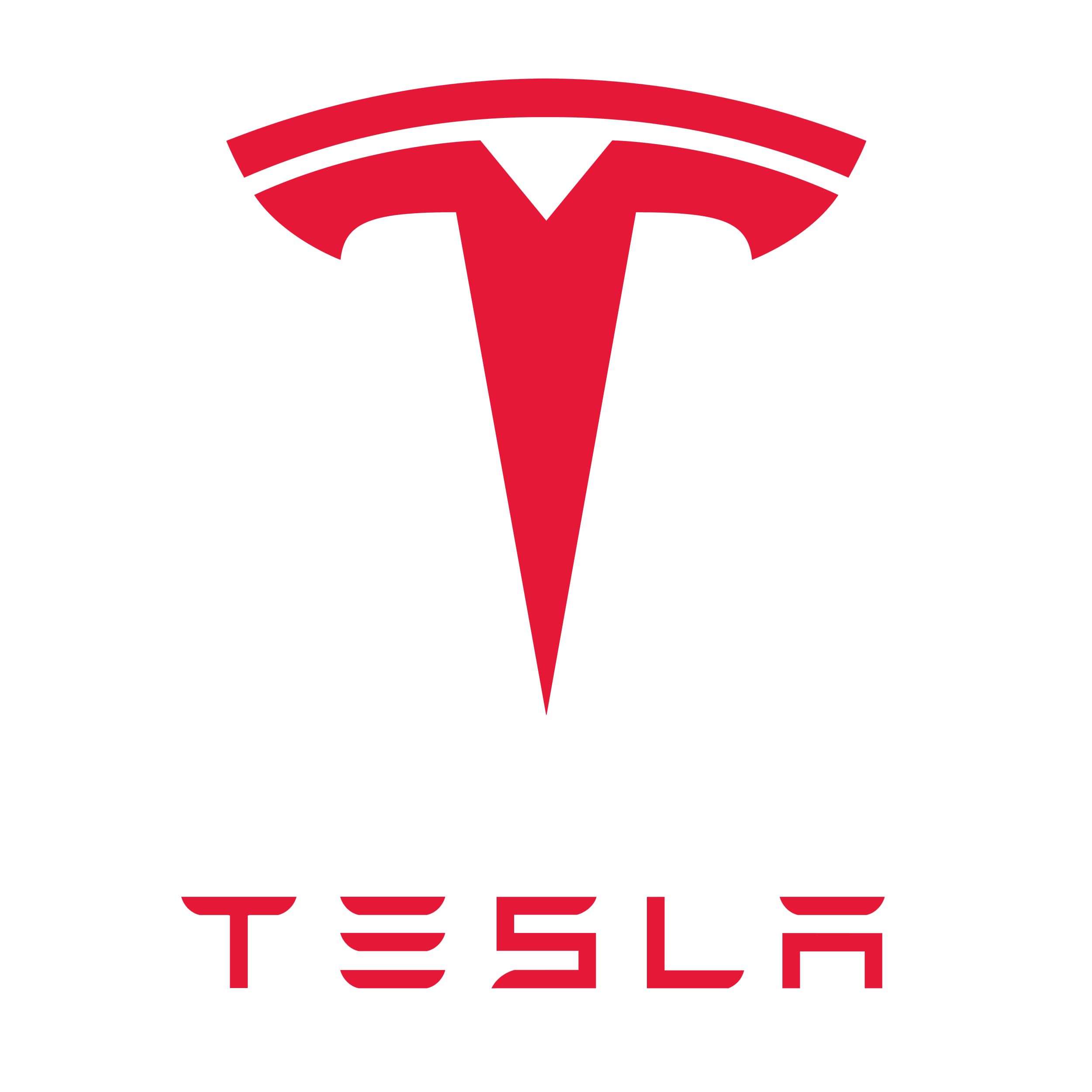 trusted company